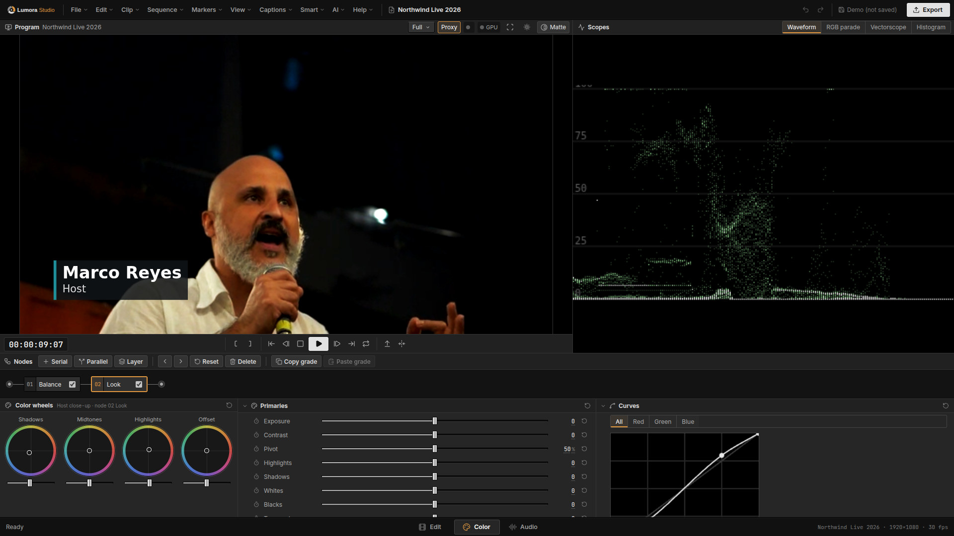 The Lumora Studio Color page grading the host close-up camera: the picture beside a waveform scope, a two-node grade, color wheels, primaries and curves.